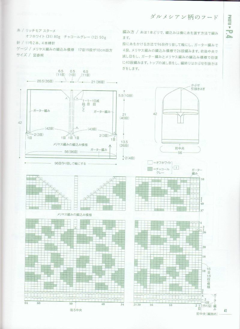 ANIMAL KIDS KNIT 動物元素兒童編織（90 110CM） - li98929 - 老妖兒的博客