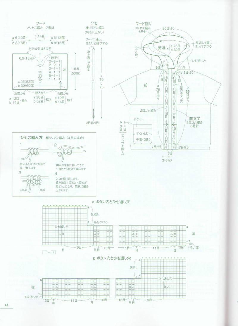 ANIMAL KIDS KNIT 動物元素兒童編織（90 110CM） - li98929 - 老妖兒的博客