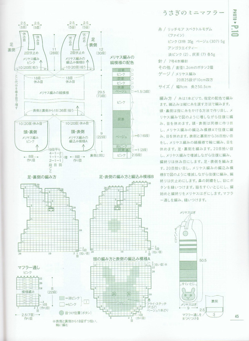 ANIMAL KIDS KNIT 動物元素兒童編織（90 110CM） - li98929 - 老妖兒的博客