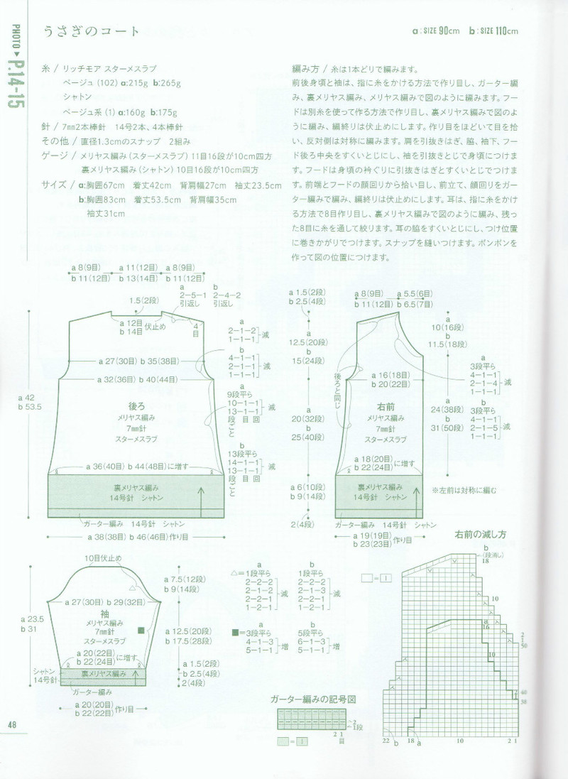 ANIMAL KIDS KNIT 動物元素兒童編織（90 110CM） - li98929 - 老妖兒的博客