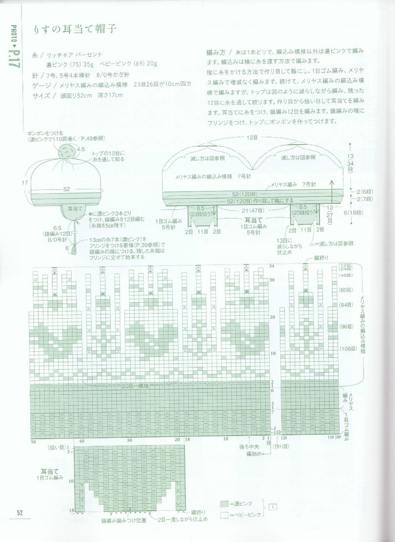 ANIMAL KIDS KNIT 動物元素兒童編織（90 110CM） - li98929 - 老妖兒的博客