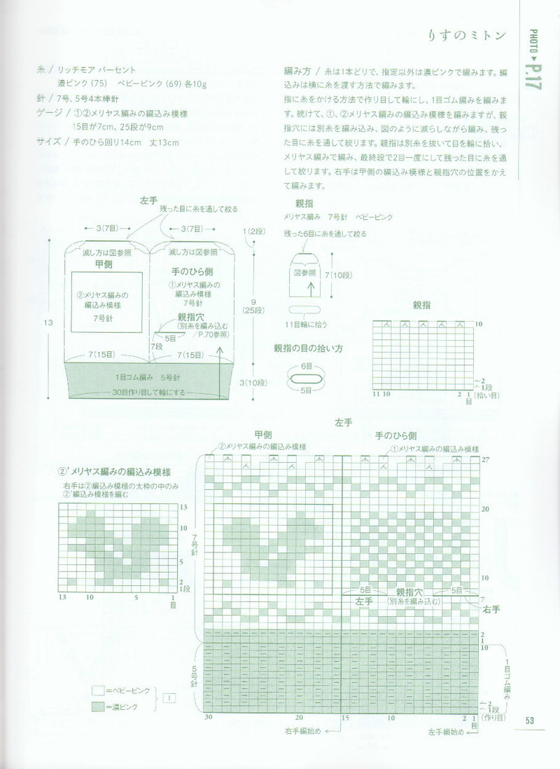 ANIMAL KIDS KNIT 動物元素兒童編織（90 110CM） - li98929 - 老妖兒的博客