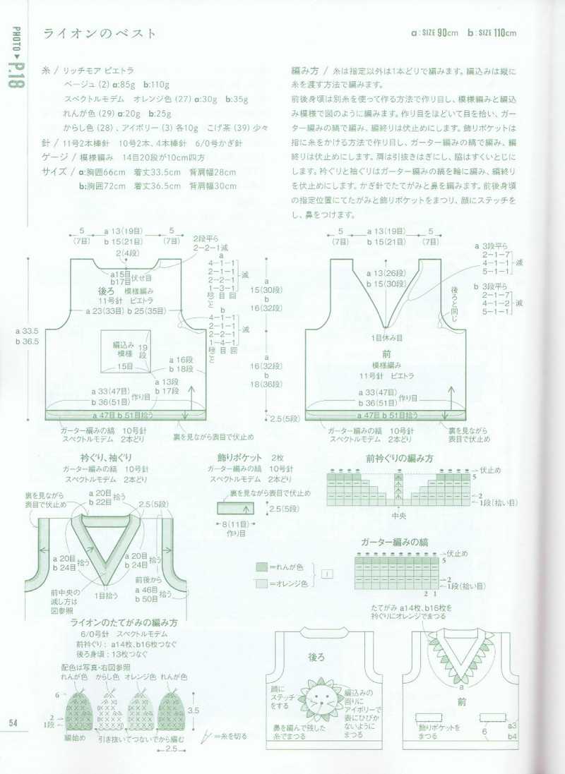 ANIMAL KIDS KNIT 動物元素兒童編織（90 110CM） - li98929 - 老妖兒的博客