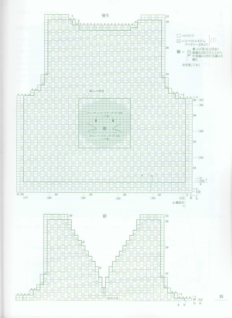 ANIMAL KIDS KNIT 動物元素兒童編織（90 110CM） - li98929 - 老妖兒的博客