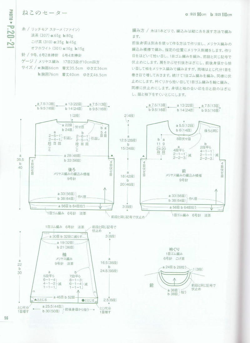 ANIMAL KIDS KNIT 動物元素兒童編織（90 110CM） - li98929 - 老妖兒的博客