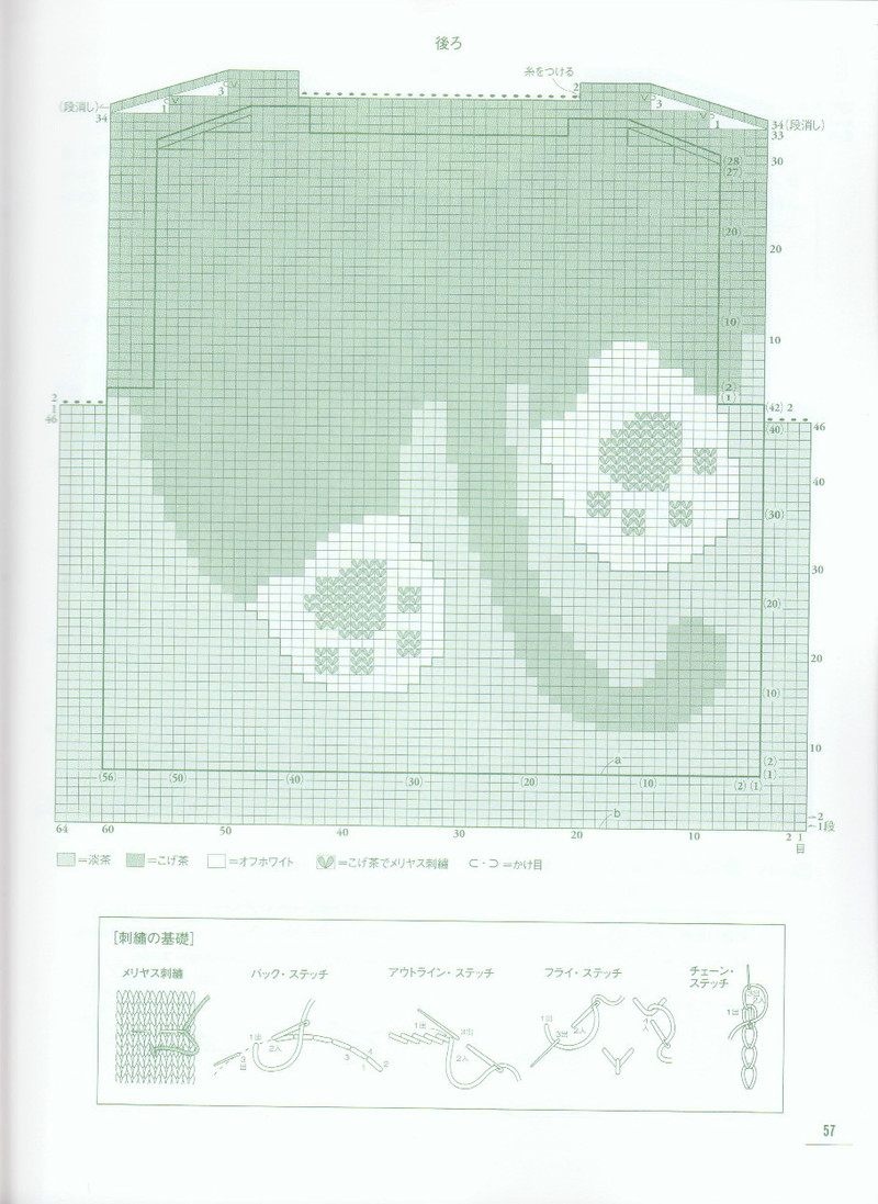 ANIMAL KIDS KNIT 動物元素兒童編織（90 110CM） - li98929 - 老妖兒的博客