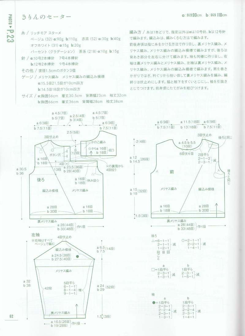 ANIMAL KIDS KNIT 動物元素兒童編織（90 110CM） - li98929 - 老妖兒的博客