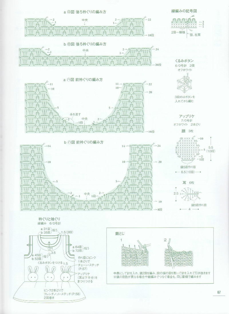ANIMAL KIDS KNIT 動物元素兒童編織（90 110CM） - li98929 - 老妖兒的博客