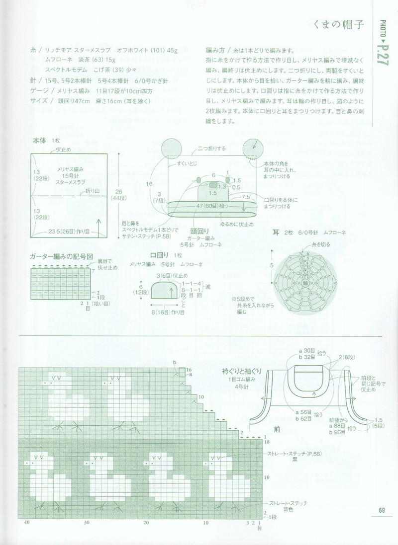 ANIMAL KIDS KNIT 動物元素兒童編織（90 110CM） - li98929 - 老妖兒的博客
