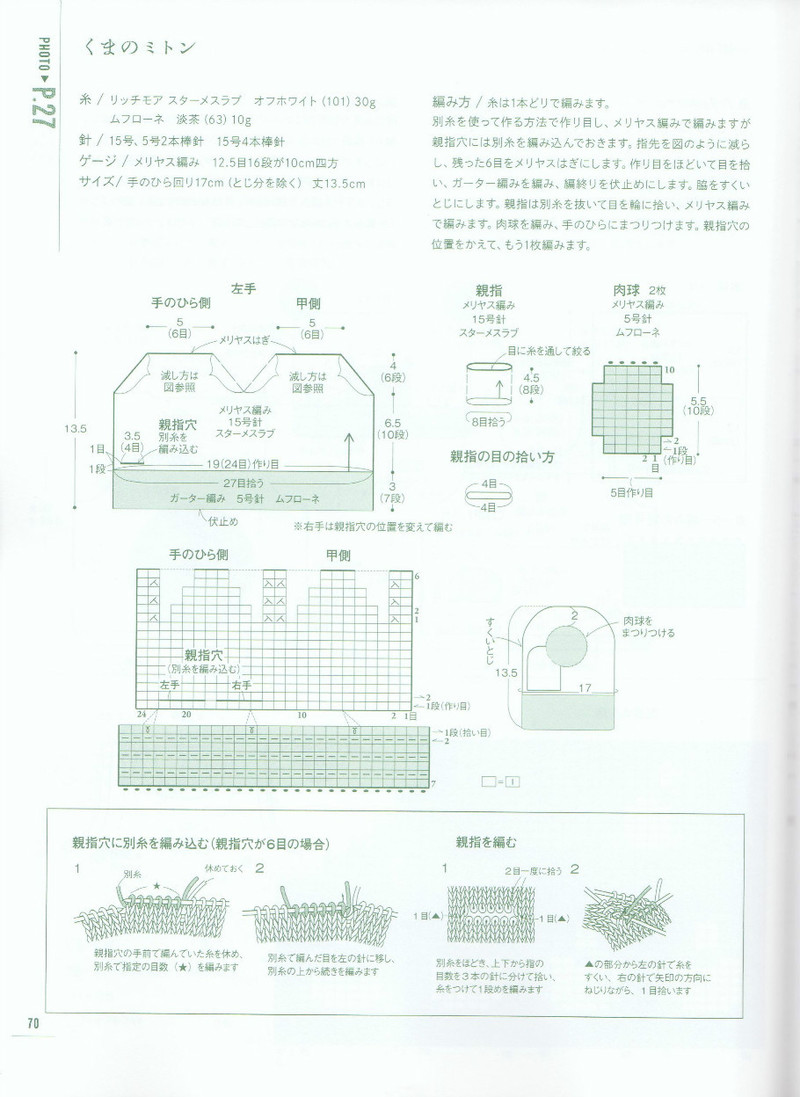 ANIMAL KIDS KNIT 動物元素兒童編織（90 110CM） - li98929 - 老妖兒的博客