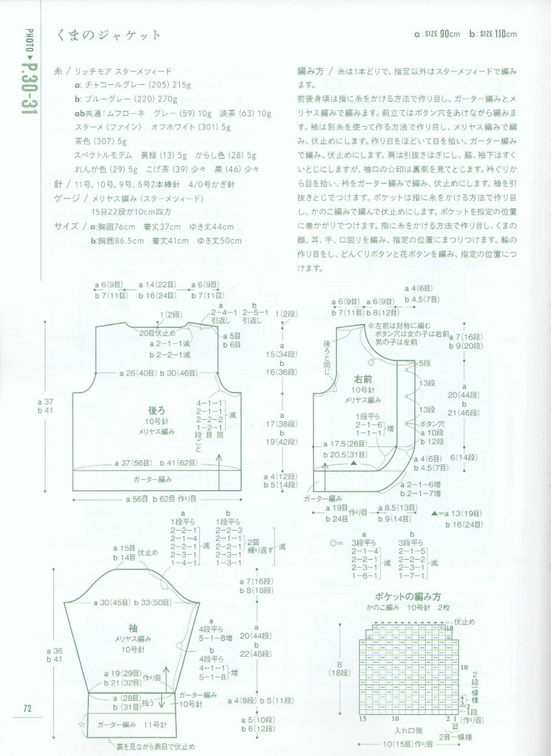 ANIMAL KIDS KNIT 動物元素兒童編織（90 110CM） - li98929 - 老妖兒的博客