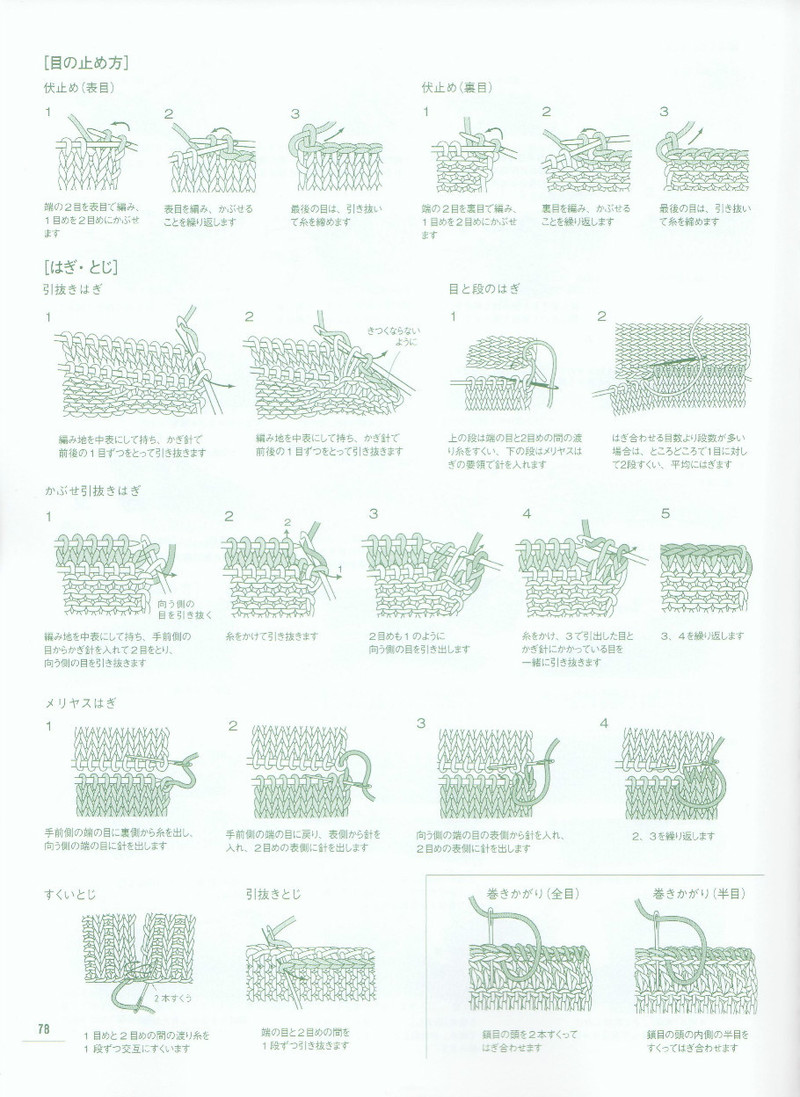 ANIMAL KIDS KNIT 動物元素兒童編織（90 110CM） - li98929 - 老妖兒的博客