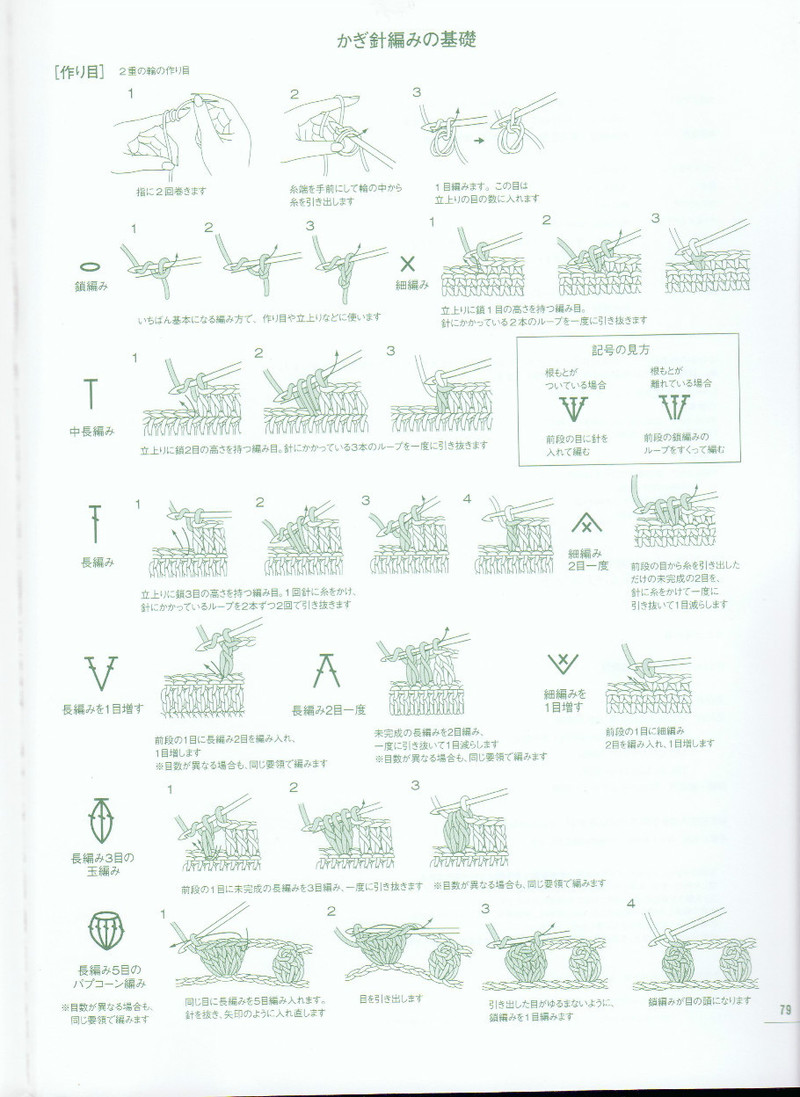 ANIMAL KIDS KNIT 動物元素兒童編織（90 110CM） - li98929 - 老妖兒的博客