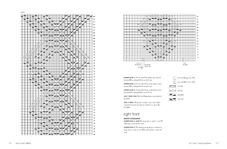 Unexpected Cables: Feminine Knitted Garments Featuring Modern Cable Knitting - 輕描淡寫 - 輕描淡寫