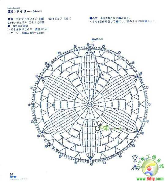 ?雄雞社鉤編飾物 - cissy-xi - cissy-xi的博客