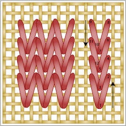 Straight Knitting Stitch