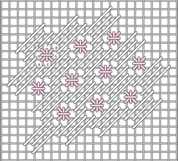 Smyrna Fill needlepoint stitch