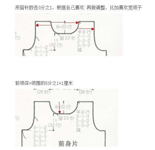領(lǐng)，掛肩，袖山收針方法 - 若芊 - 青青綠草園