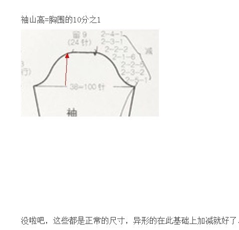 領(lǐng)，掛肩，袖山收針方法 - 若芊 - 青青綠草園