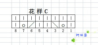 蕾麗亞（教程持續(xù)更新中） - 樹林藍 - 樹林小屋