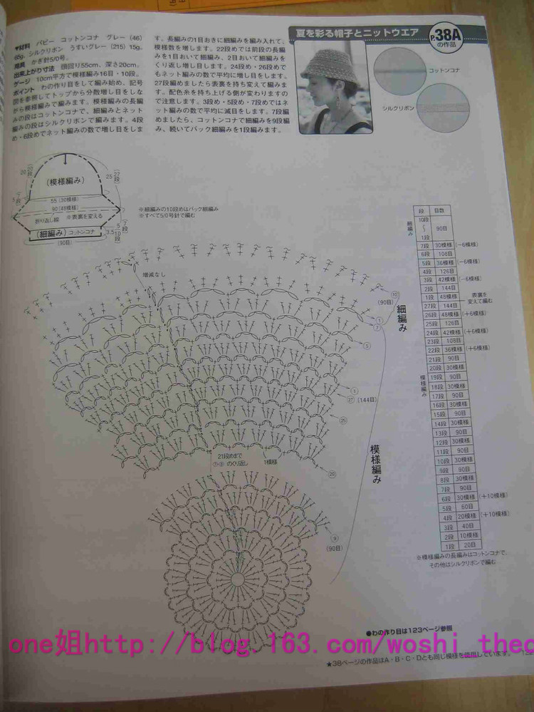 毛線球2006夏 - ONE姐 - 纖手唯one的博客