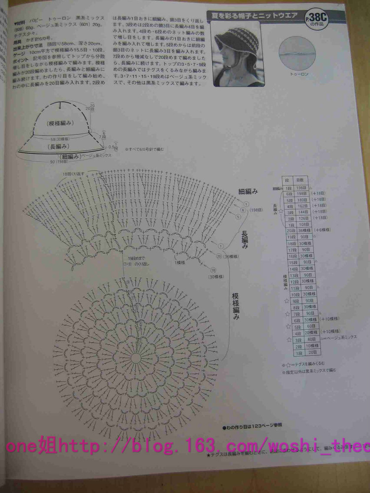 毛線球2006夏 - ONE姐 - 纖手唯one的博客