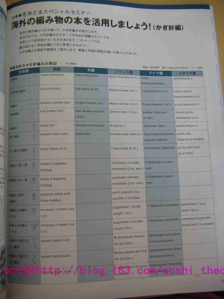 毛線球2006夏 - ONE姐 - 纖手唯one的博客