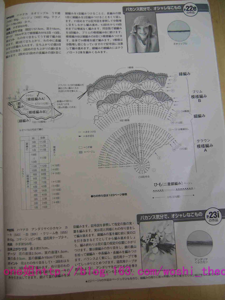 毛線球2006夏 - ONE姐 - 纖手唯one的博客