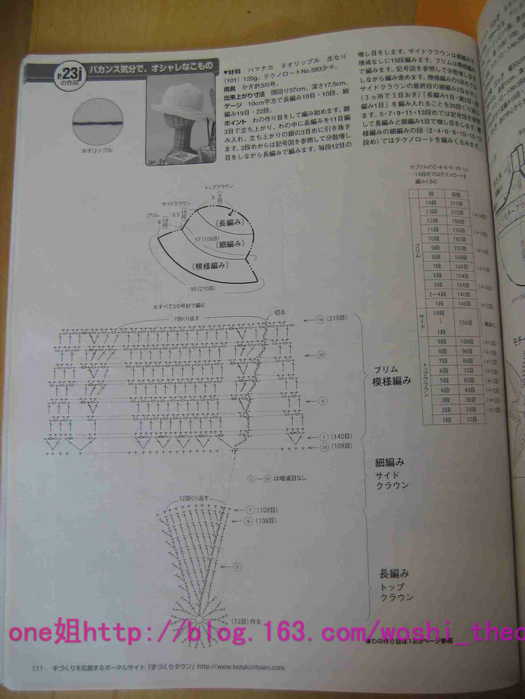 毛線球2006夏 - ONE姐 - 纖手唯one的博客