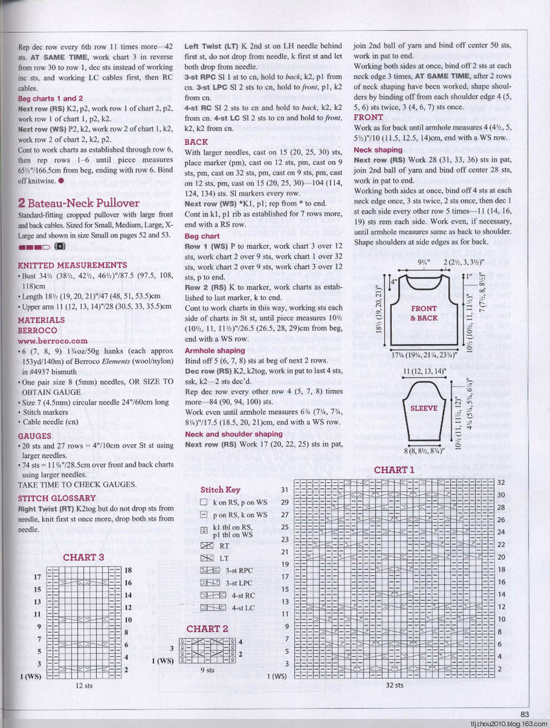 Vogue Knitting 2014 秋 - 紫蘇 - 紫蘇的博客