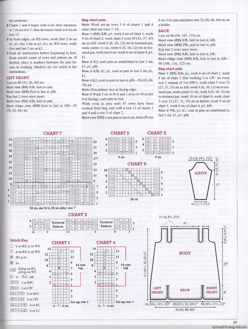 Vogue Knitting 2014 秋 - 紫蘇 - 紫蘇的博客