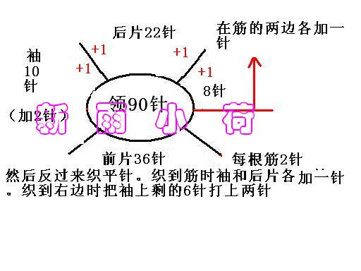 旗圖-LV - 安又旗 - 安又旗的博客