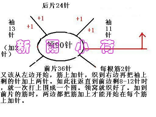 旗圖-LV - 安又旗 - 安又旗的博客