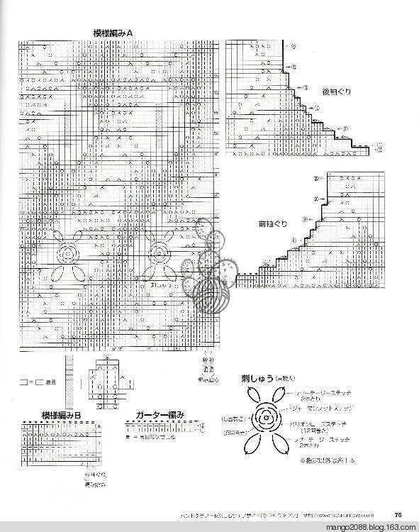 紫玉蘭——201607（粉紫棉套衫） - 餓的神哪 - 餓的神哪的編織小屋