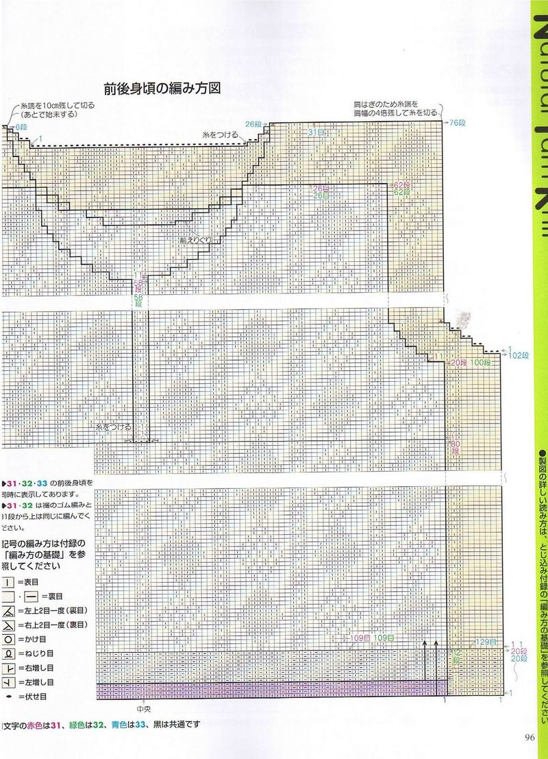201218——嫩芽 - 果果 - 果果