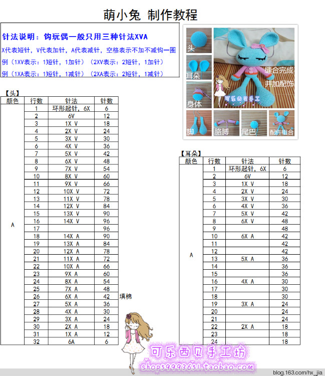 鉤針（37）萌小兔 - 可樂西貝 - 可樂西貝