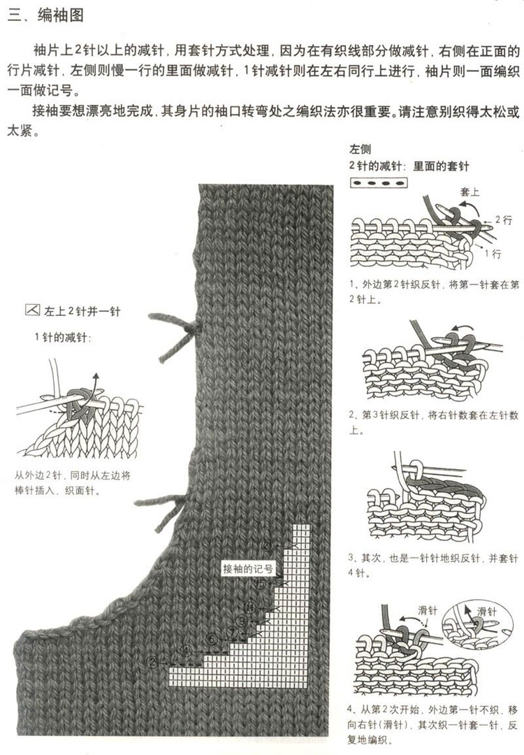 巧手編織領(lǐng)和袖----第一季 - 彤彤 - 一泓清夢(mèng)
