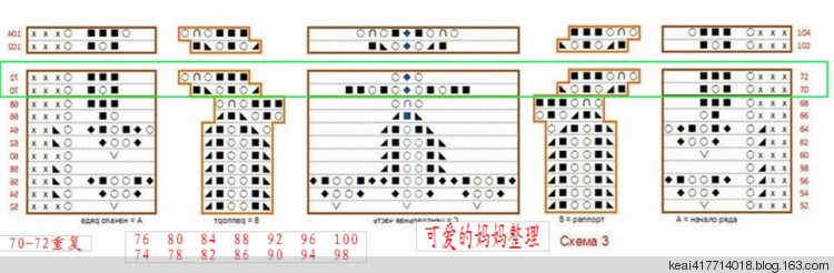 2014年09月27日 - 可愛的媽媽 - 開心編織坊學(xué)習(xí)園地