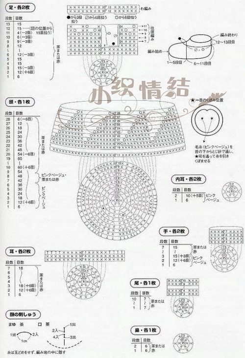 萌萌猴---猴年吉祥物哦 - 小織情結(jié) - lee小織兒的手作時間