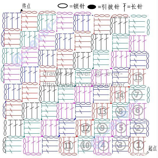 毯子，毯子。。。。。 - 大俠 - 大俠金星艾爾的博客