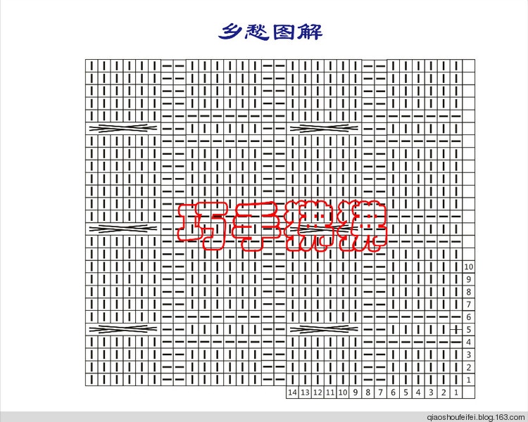 鄉(xiāng)愁（2015.17）~~~ 媽媽的圓領(lǐng)開衫 - 巧手狒狒 - 狒狒的編織小屋