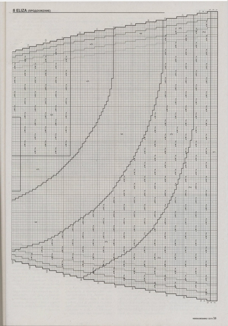 Vерена №1 2015 - 輕描淡寫 - 輕描淡寫