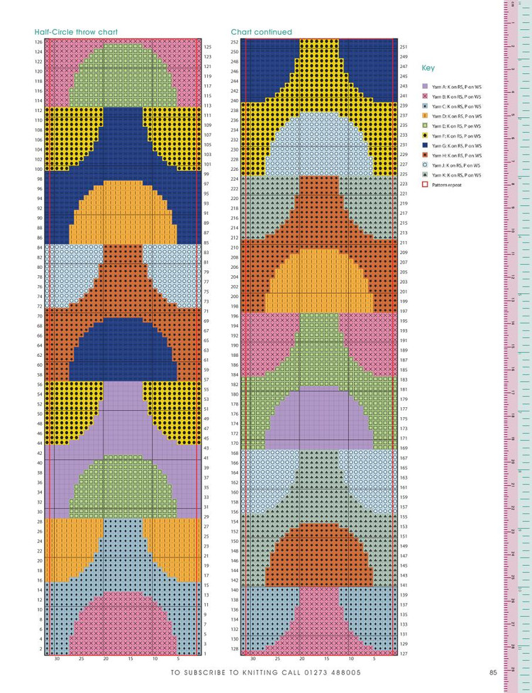 Knitting  Issue 103 2012 - 輕描淡寫 - 輕描淡寫
