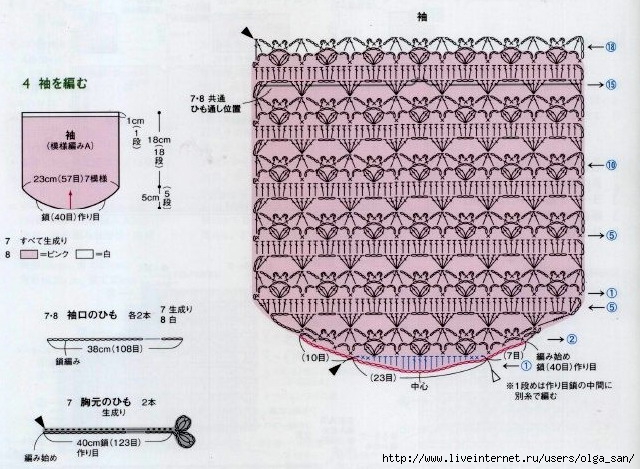寶寶裝