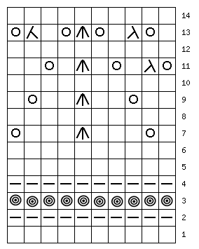 棒針基礎(chǔ)----“精致的波”圖案 - 茉莉 - 茉莉的編織