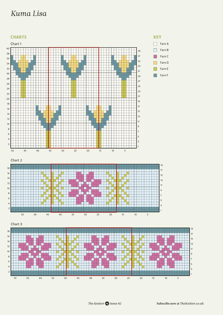 The Knitter Issue 82 2015 - 輕描淡寫(xiě) - 輕描淡寫(xiě)