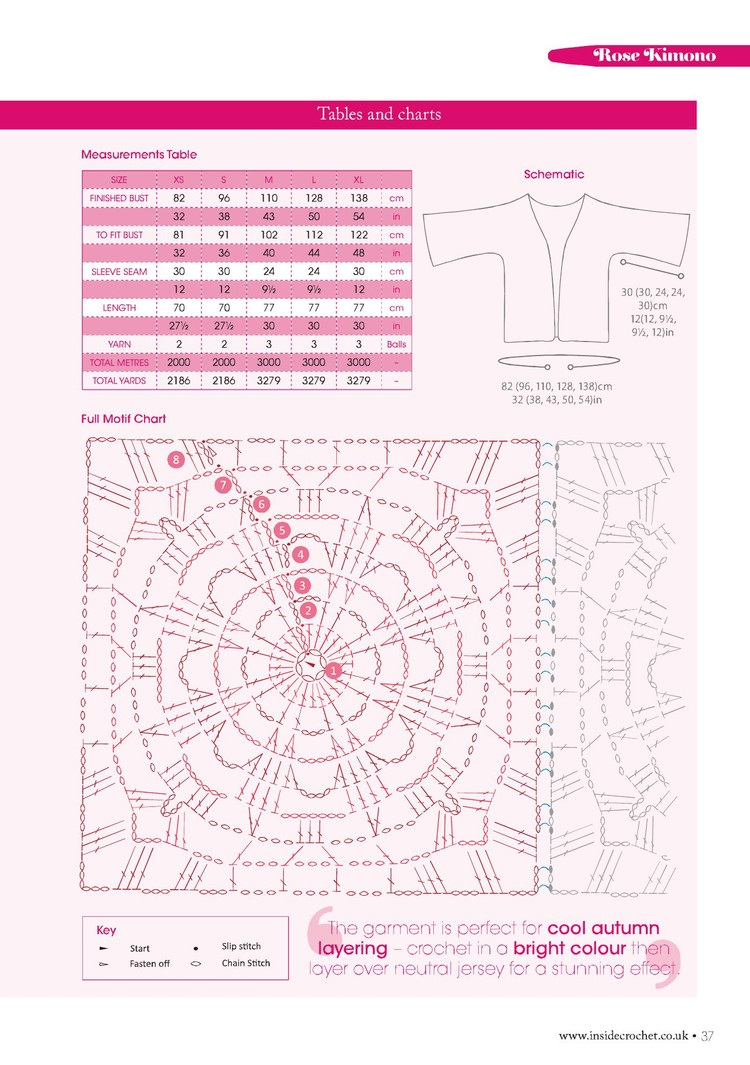 Inside Crochet Issue 21 2011 - 輕描淡寫(xiě) - 輕描淡寫(xiě)