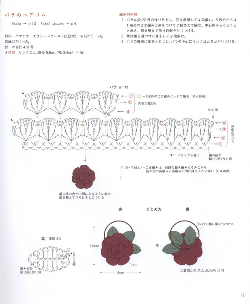 Asahi Original. Hair Accessory 2012 - 紫蘇 - 紫蘇的博客