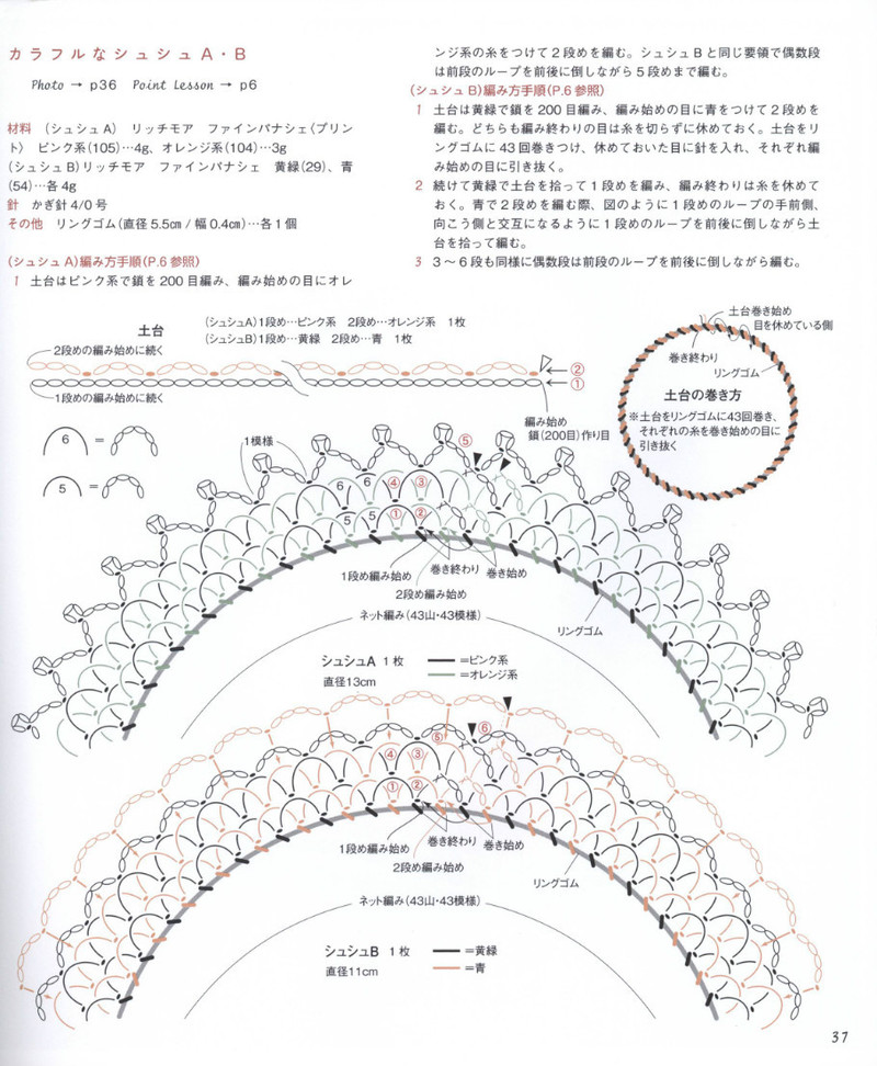 Asahi Original. Hair Accessory 2012 - 紫蘇 - 紫蘇的博客