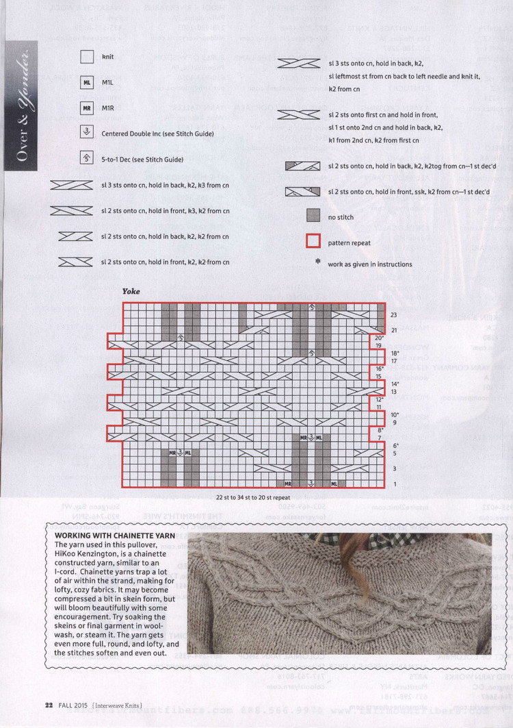 Interweave Knits  Fall 2015 - 輕描淡寫(xiě) - 輕描淡寫(xiě)